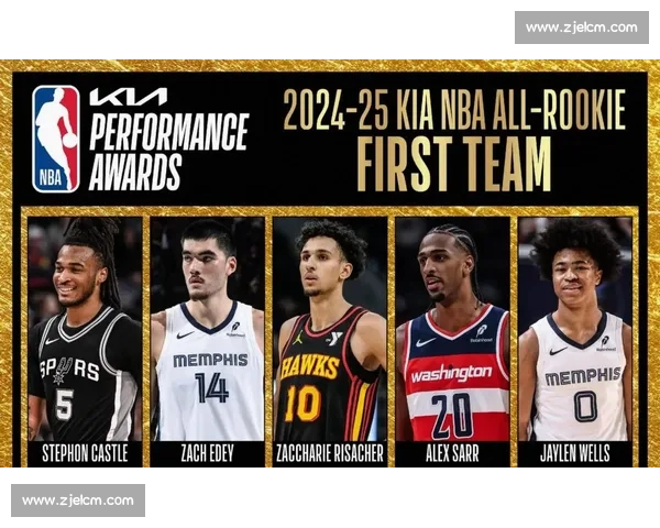 NBA季后赛新星表现：未来之星闪耀时刻